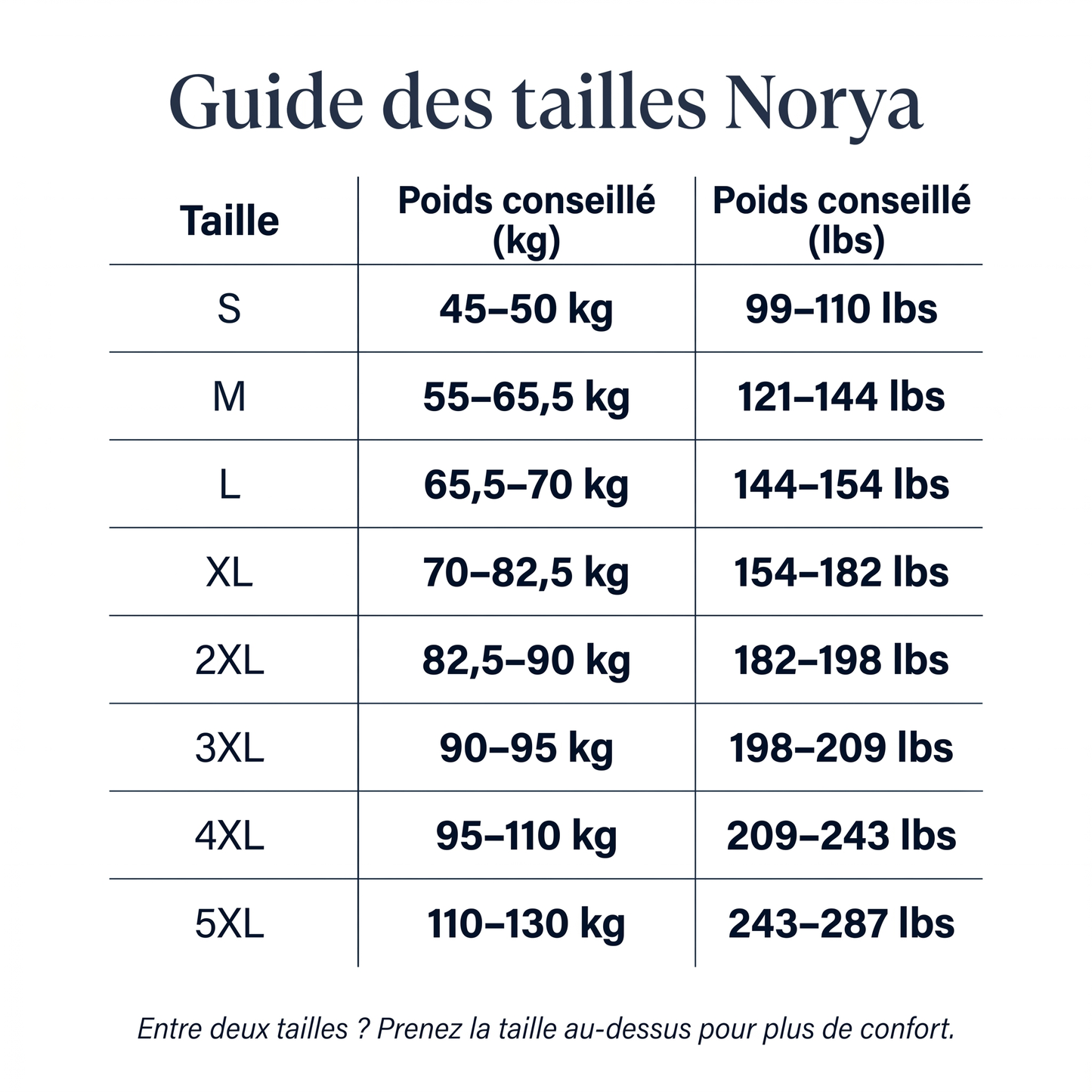 SCULPTOR™ 4.0 - Ton secret le mieux gardé