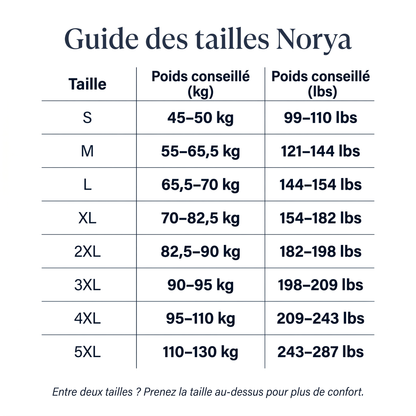 SCULPTOR™ 4.0 - Ton secret le mieux gardé